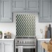 Circle Stainless Steel Splashback Custom Size (0.9mm Thickness) Circle Stainless Steel Splashback Custom Size (0.9mm Thickness)